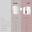 KILIG Frio 10L Portable Mini Fridge view 3