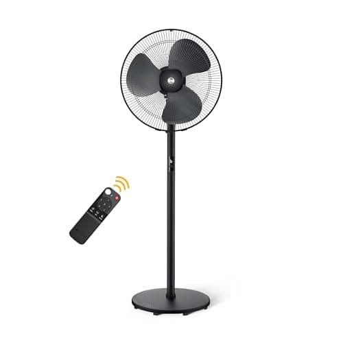 Atomberg Renesa 400mm BLDC Pedestal Fan