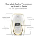The Plush Co. Ice Cooling IPL view 8