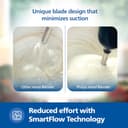 Philips HL1681 view 5