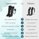 Caresmith Revive Leg Compression Massager view 5