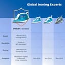 Philips DST0820 1250W Steam Iron view 5