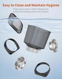 HoneyGuardian 3.5L Dual Bowl Feeder view 7