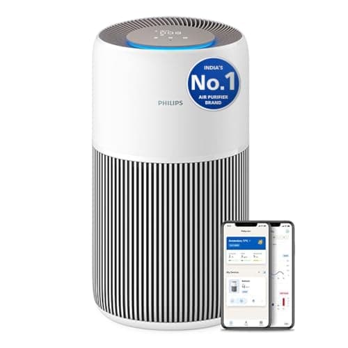 Philips Air Purifier AC2220 (2200 Series)