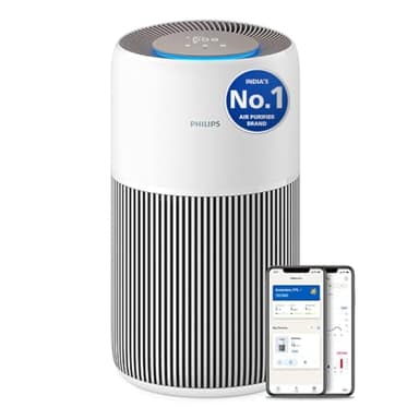 Philips Air Purifier AC2220 (2200 Series)