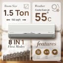 IFB 1.5 Ton 3 Star AI Inverter Split AC (Wi-Fi, 8-in-1 Flexi, CI183SS22SGM3) view 4