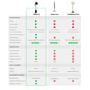 NUUK HALO v2 3D Air Circulation Tower Fan view 8