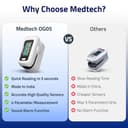Medtech OG05 Fingertip Pulse Oximeter view 7