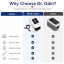Dr. Odin OPO102 Fingertip Pulse Oximeter view 4