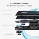 RENPHO Smart Body Fat Scale view 5