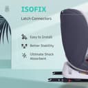 R for Rabbit Jack N Jill Grand ISOFIX 360° view 4