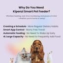 Kipenzi Smart WiFi Pet Feeder with Camera view 8