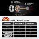 Polycab Wizzy Neo 1200mm BLDC Ceiling Fan view 6