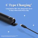 Perfora PRO Oscillating view 4