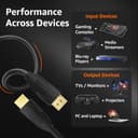 Amazon Basics Pro Series 8K HDMI 2.1 3FT view 5