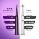 AGARO Cosmic Lite Sonic view 6