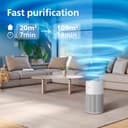 Philips Air Purifier AC2220 (2200 Series) view 2