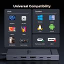 UGREEN Revodok Pro 6-in-1 USB-C Hub view 7