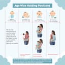 MEDITIVE 3-in-1 Detachable Hip Seat Carrier view 6