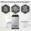 LG T80SKSF1Z 8kg Smart Inverter view 4