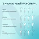 Caresmith Revive Leg Compression Massager view 8