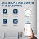 trenzu Dual Band 1200Mbps WiFi Range Extender (4 Antennas) view 4