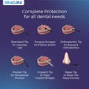 ORACURA OC200 Dental PRO Smart PLUS Water Flosser view 3
