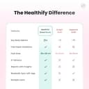 HealthifyMe Smart Scale view 5