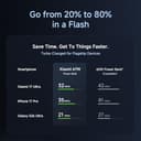Xiaomi Power Bank 5i 20000mAh 67W Turbo Charging view 4