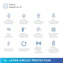 URBN 20000mAh 22.5W Power Bank view 8