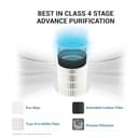 Eureka Forbes Air Purifier 355 view 6