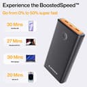 Ambrane PowerLit 100W (25,000mAh) view 5