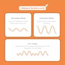 Bump2Cradle PumpNGo PRO Wearable Breast Pump view 4