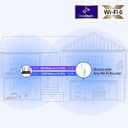 TP-Link RE505X AX1500 WiFi 6 Extender view 6