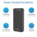 URBN 20000mAh 22.5W Power Bank view 5