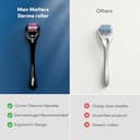 Man Matters 1.00mm Derma Roller view 4