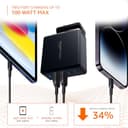 Amazon Basics 100W 4-Port GaN Charger view 6