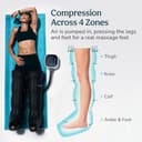 Caresmith Revive Leg Compression Massager view 2