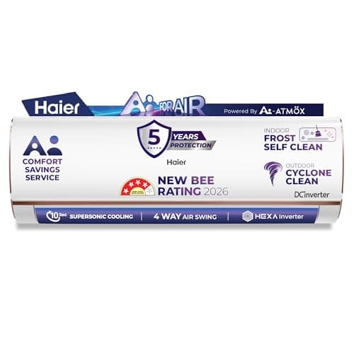 Haier 1.5 Ton 4 Star Wi-Fi HEXA Inverter Split AC (HSA18KU-RAI4NB-I)