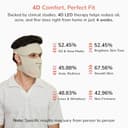 Manimo 4D LED Light Therapy Mask view 5