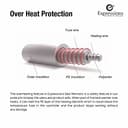 Expressions Polar Electric Bed Warmer Double view 8