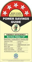 Havells Ambrose 1200mm BLDC Ceiling Fan view 9