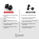 Cockatoo ADB-01 2.5-24kg Adjustable view 7