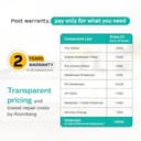 Atomberg Intellon RO+UF+UV+Alkaliser Smart IoT Water Purifier (8L) view 9