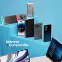 Stuffcool Major Ultra 65W 20000mAh view 3