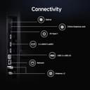 Xiaomi FX Pro 55' QLED Fire TV view 4