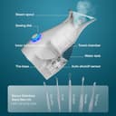 Pure Daily Care Nano Ionic Steamer view 2