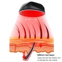 DHI Laser Cap 108 Diodes view 3