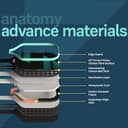 FirstEdge HyperCharge USAPA Approved Propulsion Core view 6