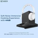 Faber Coral 60 BLDC view 5